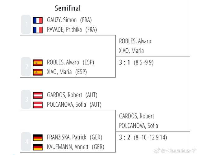 多特计划加强边后卫位置，聚勒、格罗斯和厄兹詹或将离队
