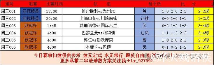 热刺欧罗巴寻出线契机 数据示本场有望2-1取胜